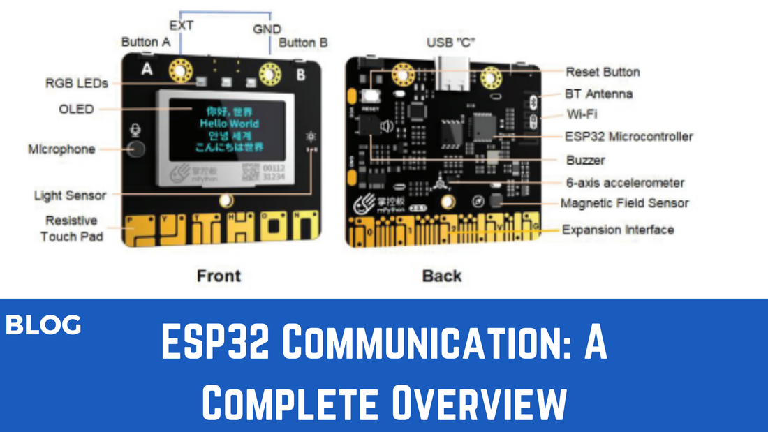 ESP32 Communication: A Complete Overview