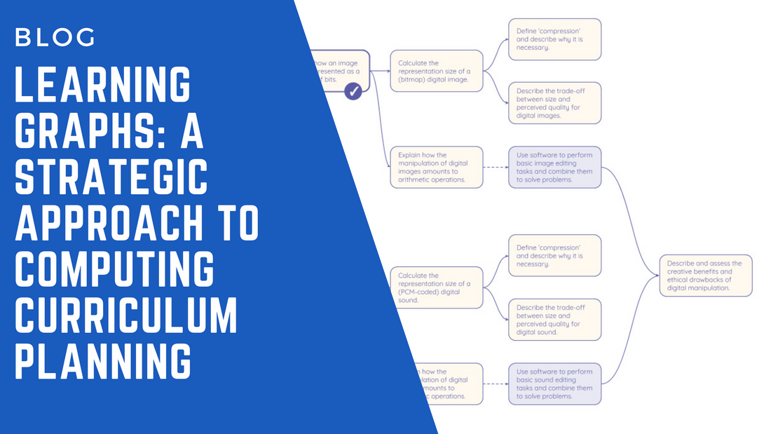 Learning Graphs: A Strategic Approach to Computing Curriculum Planning