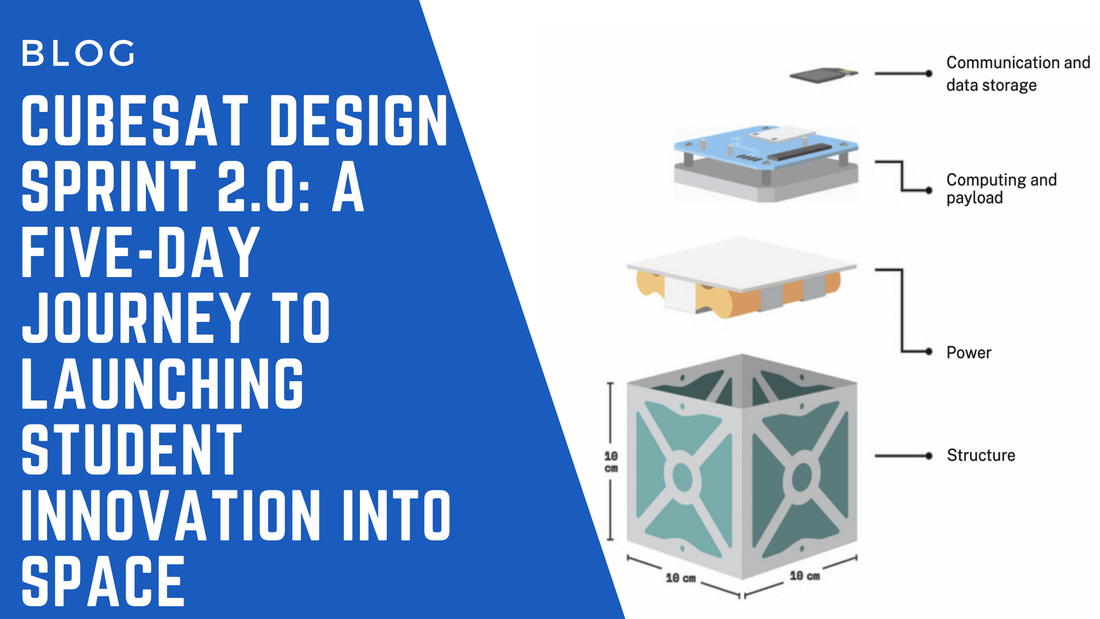 Cubesat Design Examples CubeSat Design Sprint 2.0: A Five-Day Journey to Launching Student Inn ...