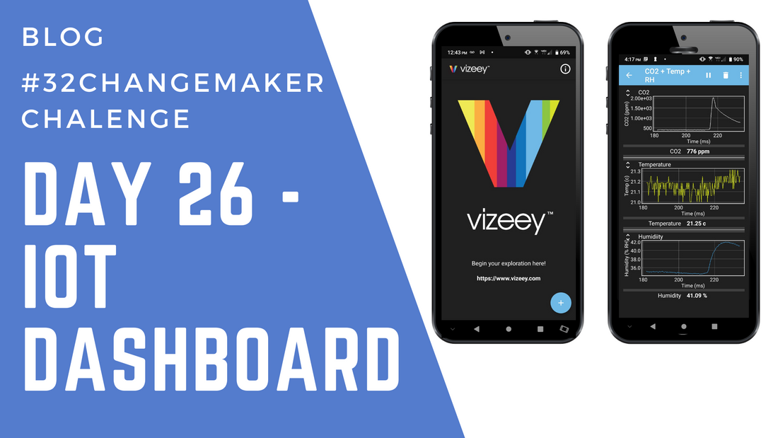 Day 26 of #32Changemaker Challenge – IoT Dashboard: Monitoring Environmental Conditions in Real Time